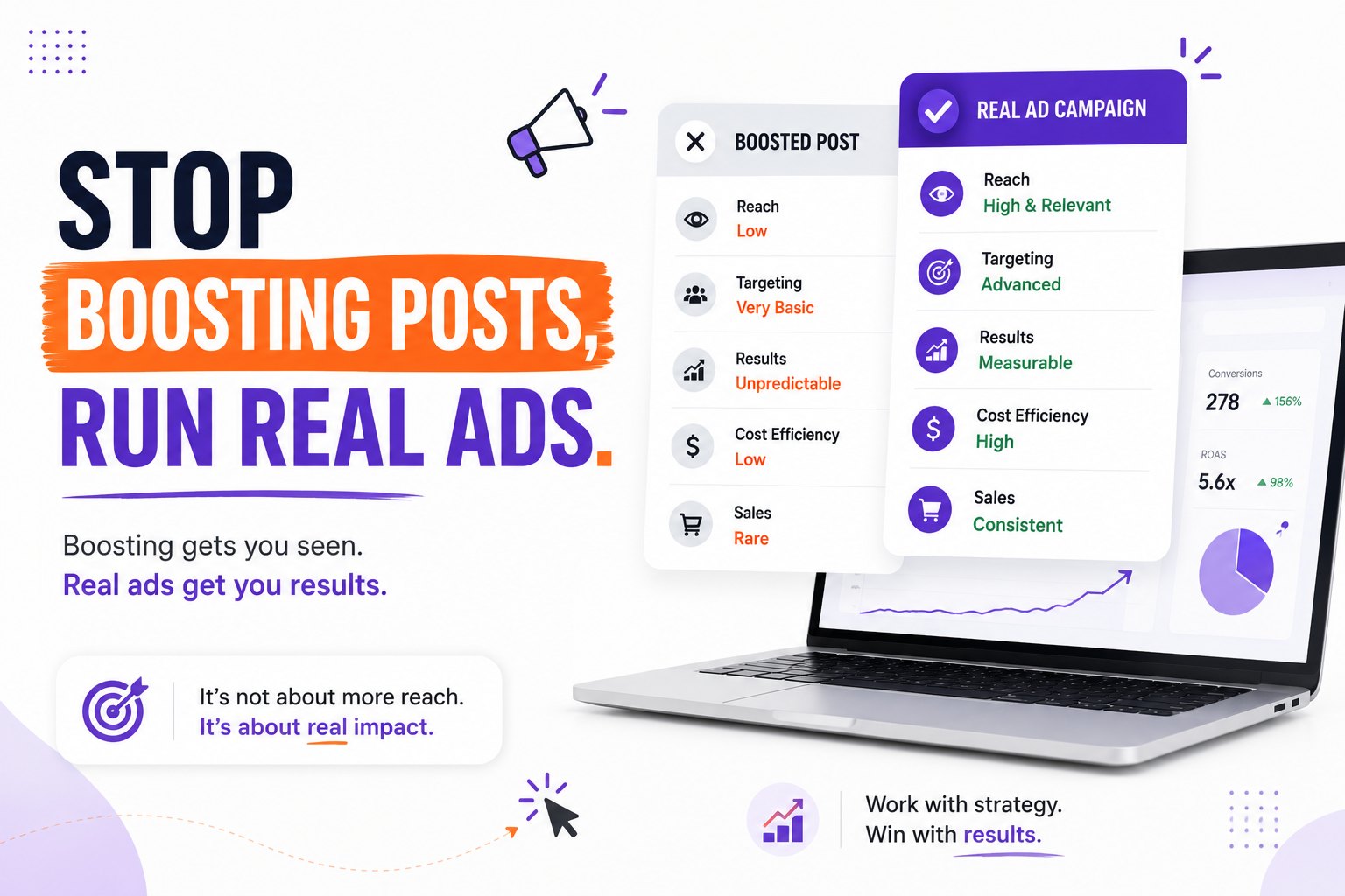 The Facebook and Instagram Boost button wasting a Pakistani business's ad budget on likes but no sales