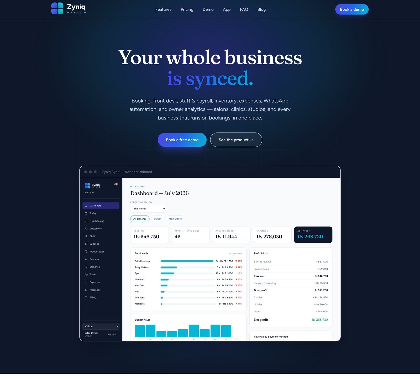 Zyniq Sync — 'Your whole business is synced': the product hero showing the owner dashboard with revenue, appointments, service mix, and profit & loss